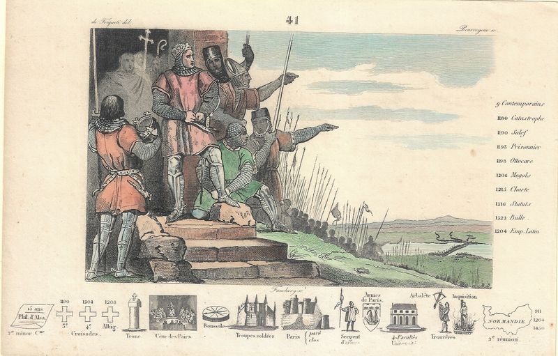 1785 Illustrated  History of France  w/ohc - Plate # 41 Philippe II 1180-1204 ad