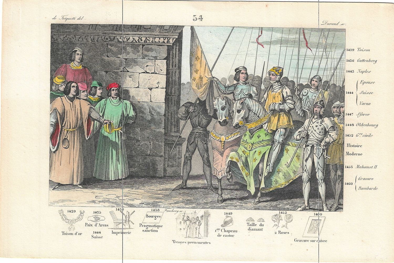 1785 Illustrated  History of France  w/ohc - Plate # 54 Charles VII 1429-1460 ad