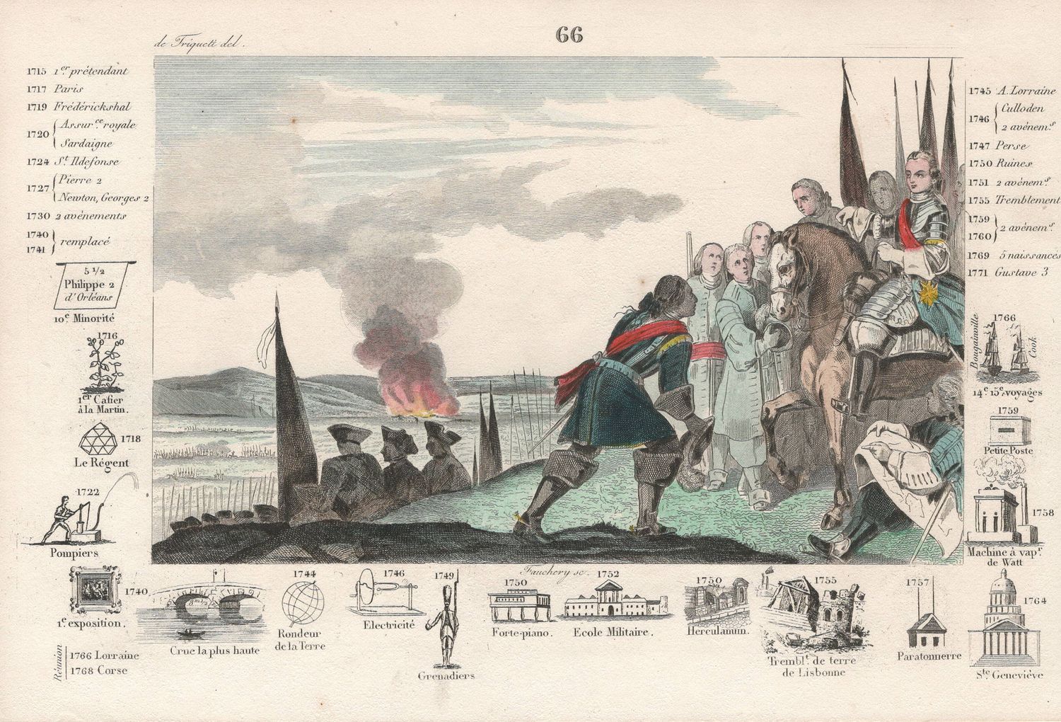 1785 Illustrated  History of France  w/ohc - Plate # 66 Louis XV 1745-1771 ad