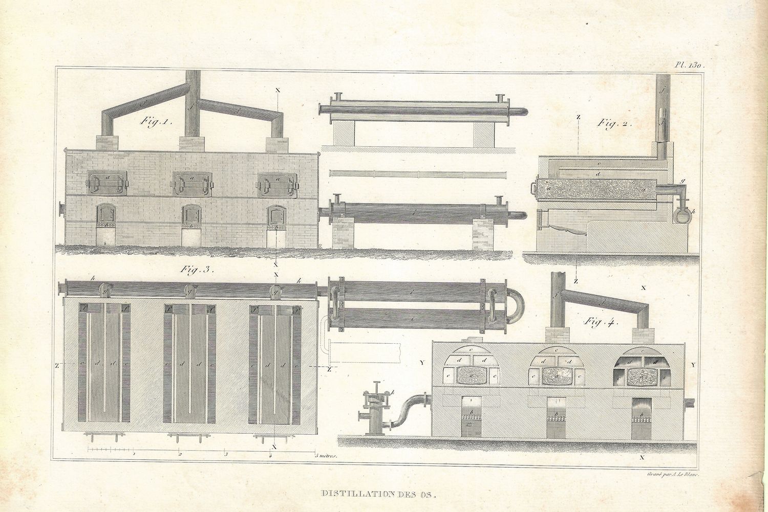 1830 Architecture of Manufactories in French - 2 Studies on Bone Furnaces