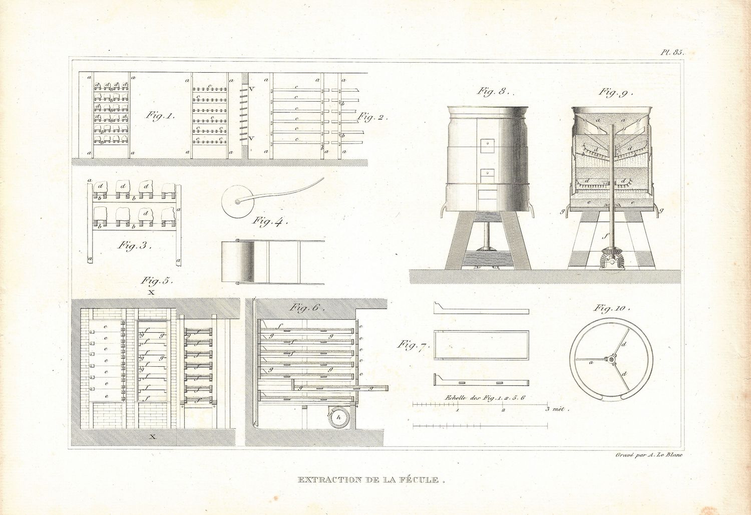 1830 Architecture of Manufactories in French - 5 Studies on Starch Extraction and Manufacture
