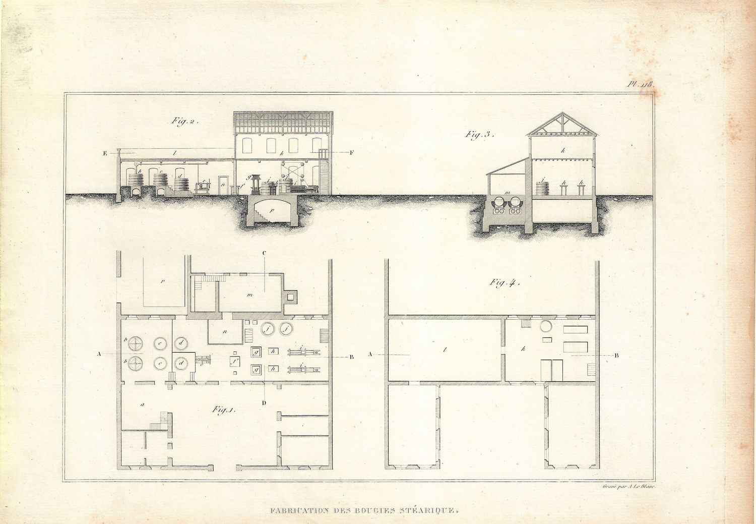 1830 Architecture of Manufactories in French - 3 Studies on Candle Making