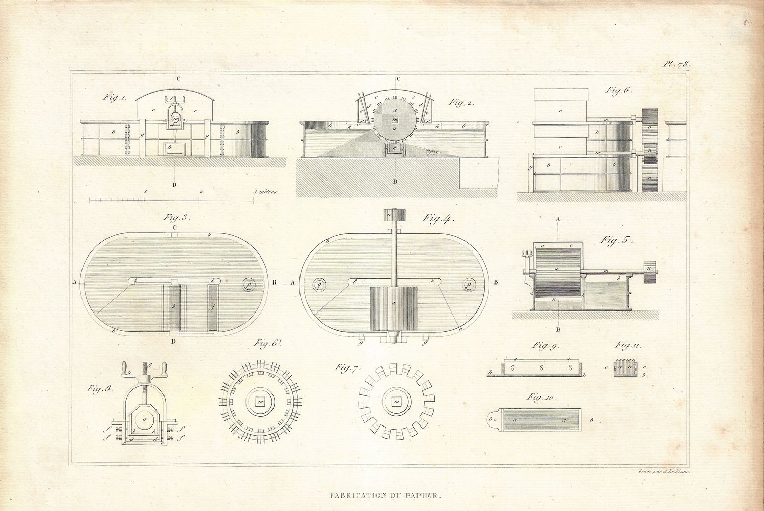 1830 Architecture of Manufactories in French - 3 Studies on Paper Making