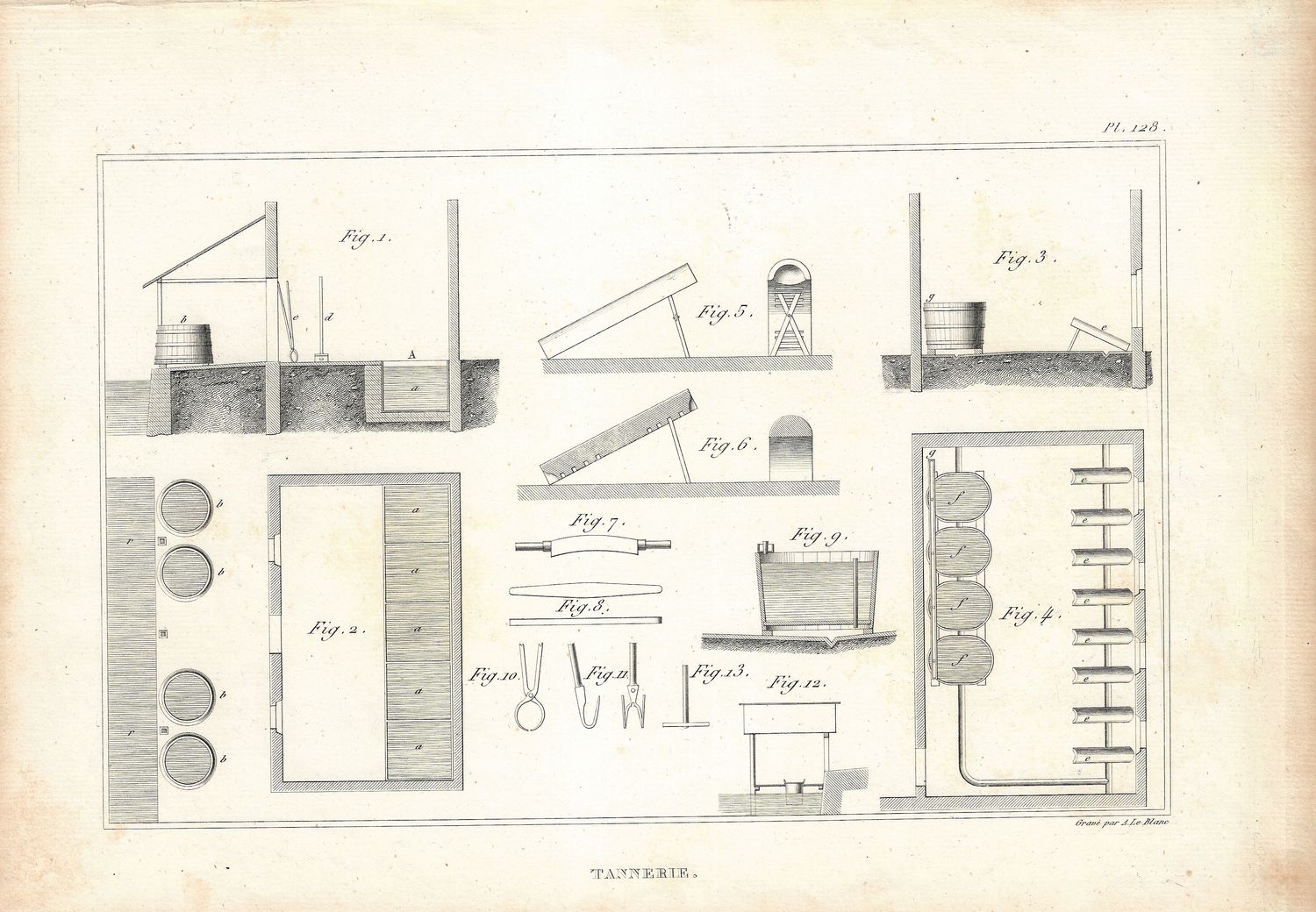 1830 Architecture of Manufactories in French - 5 Studies on Textiles &amp; Tannery