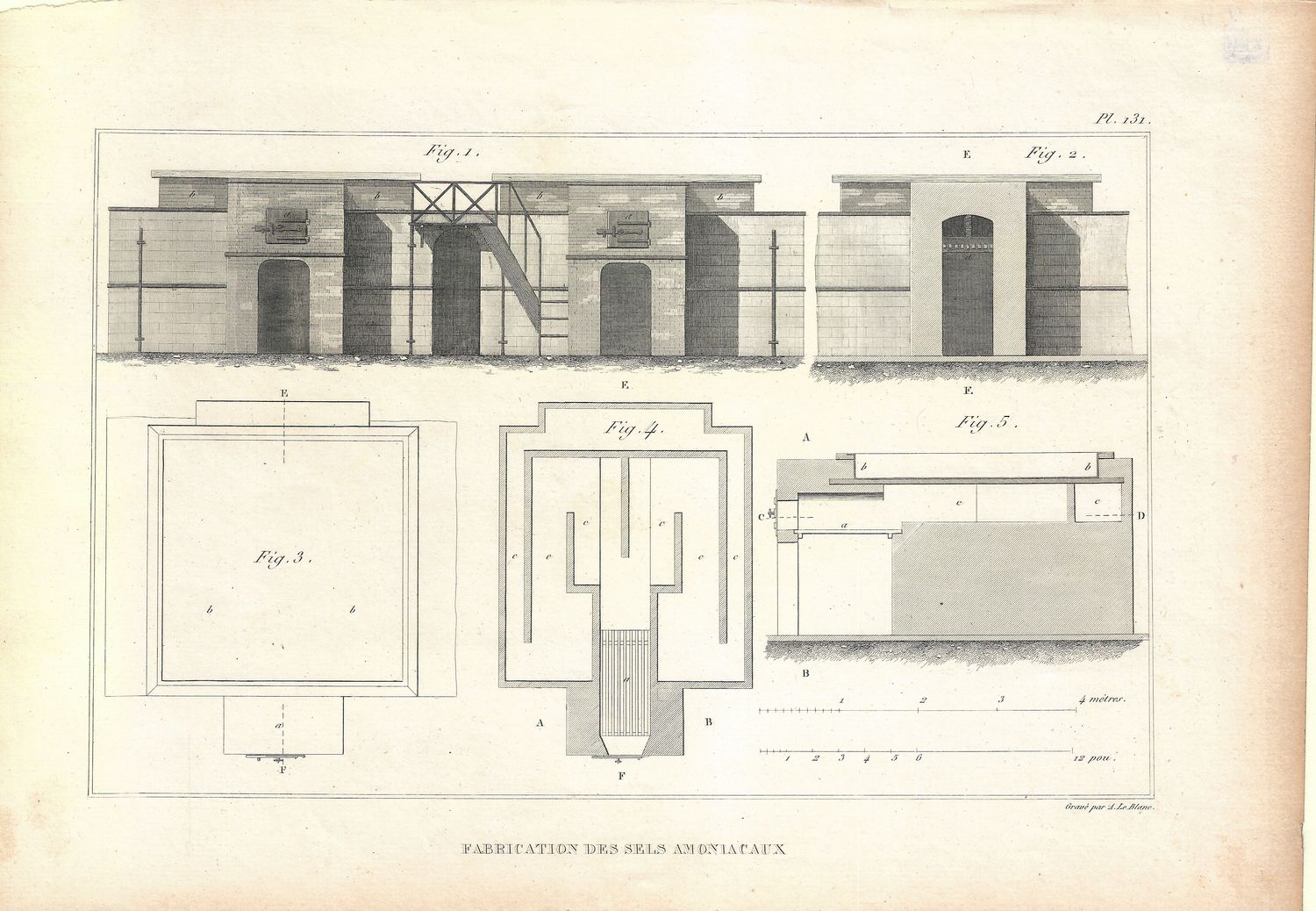 1830 Architecture of Manufactories in French - 2 Studies on Ammonia Salts