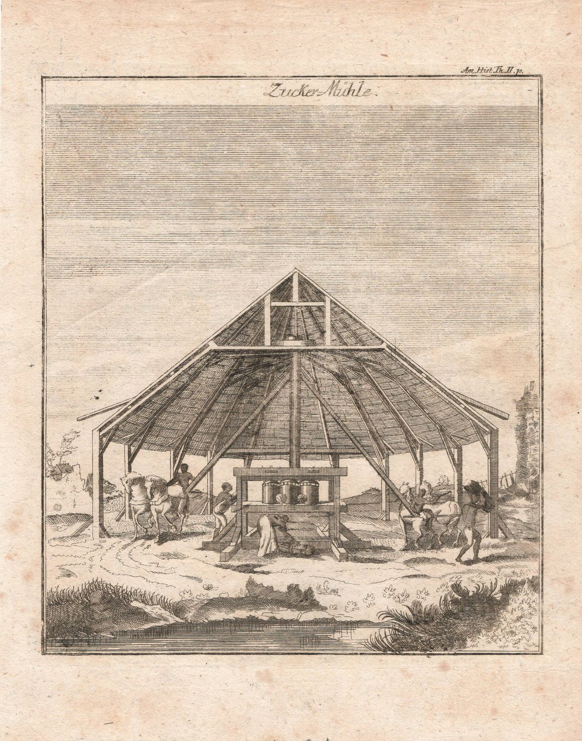 1790 (1753) View of a Sugar Mill from Common History of Lands &amp; People of America by Gebauer