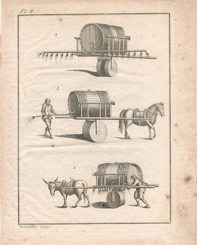 1790 (1753) View of Irrigation Carts from Common History of Lands &amp; People of America by Gebauer