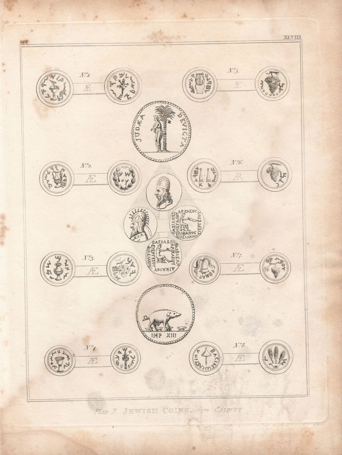1836 View of Jewish Coins from Calmet