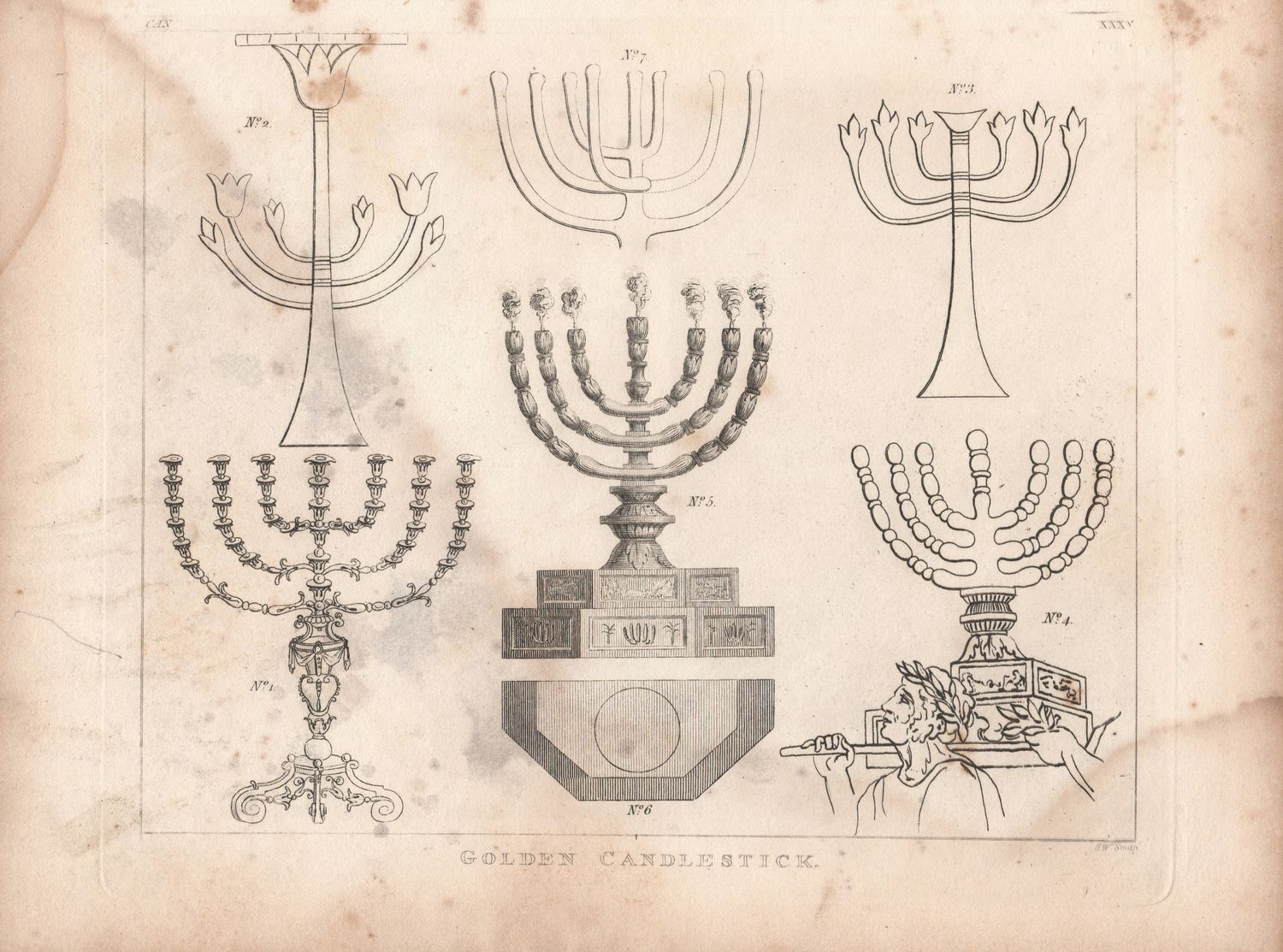 1836 View of the Golden Candlestick