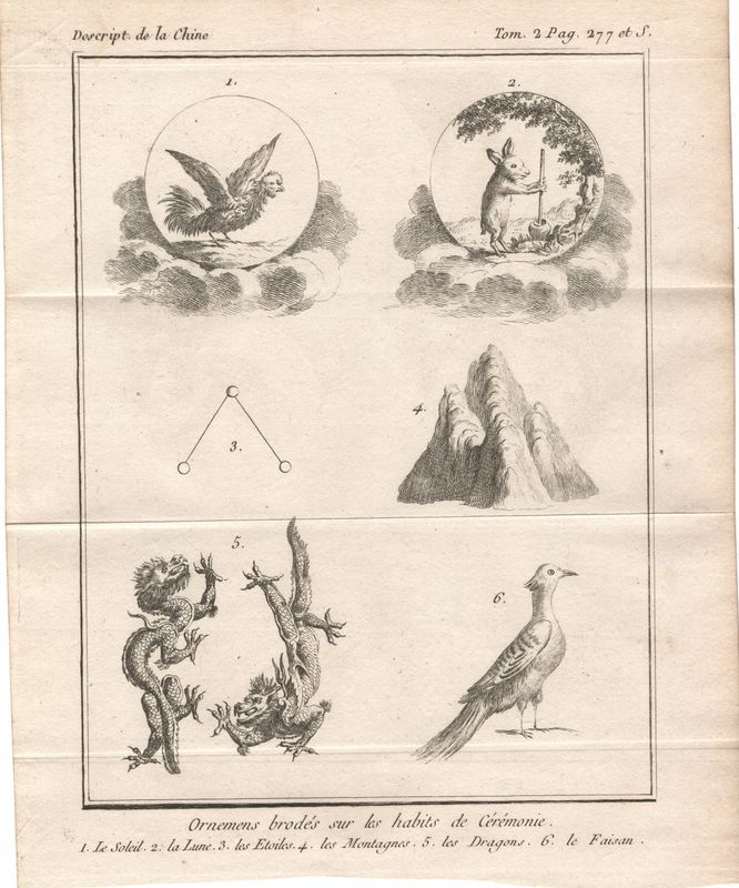 1807 Description of China - View of the Iconography of Cultural Ceremonies