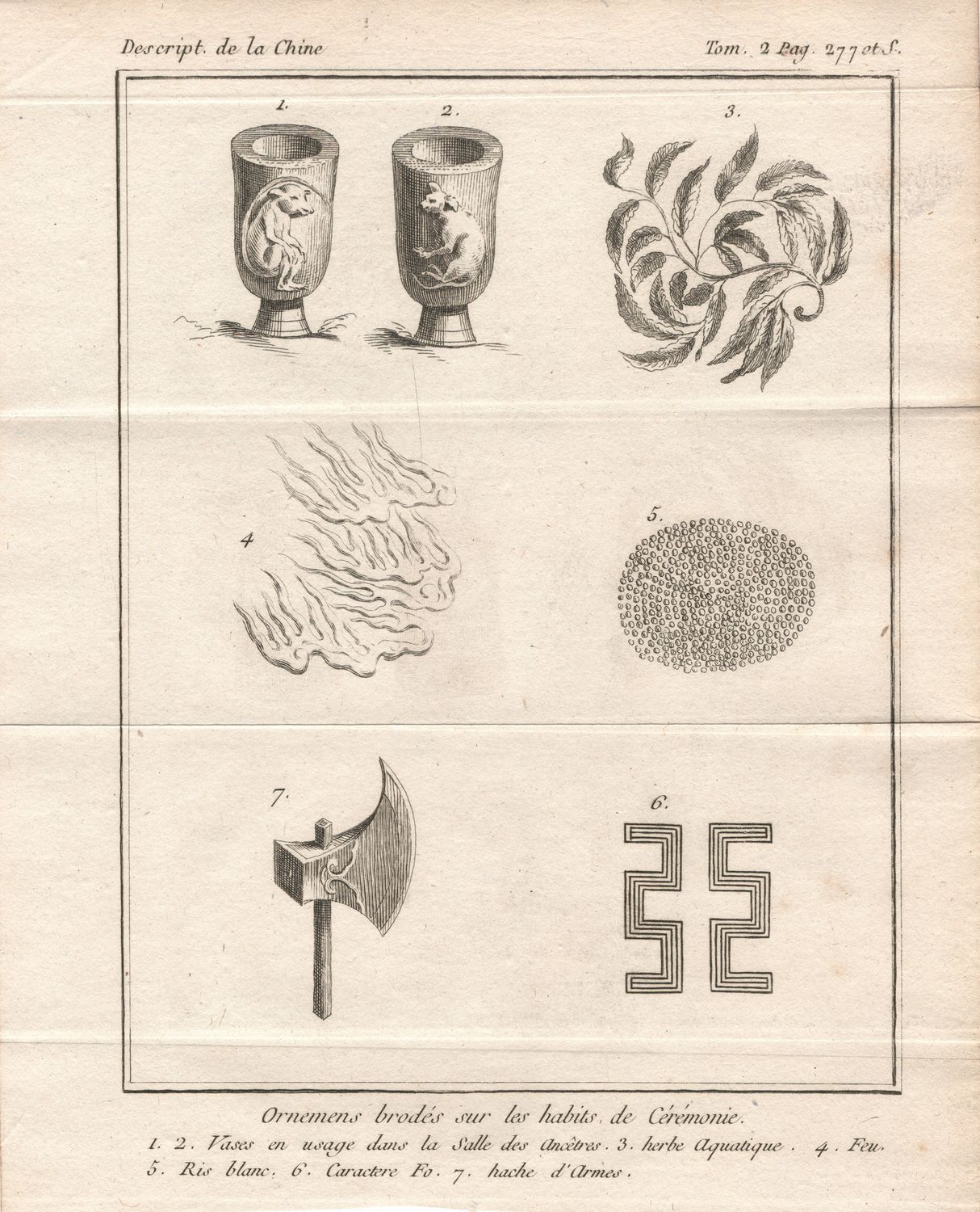 1807 Description of China - View of Ceremonial Tools w/ Vases