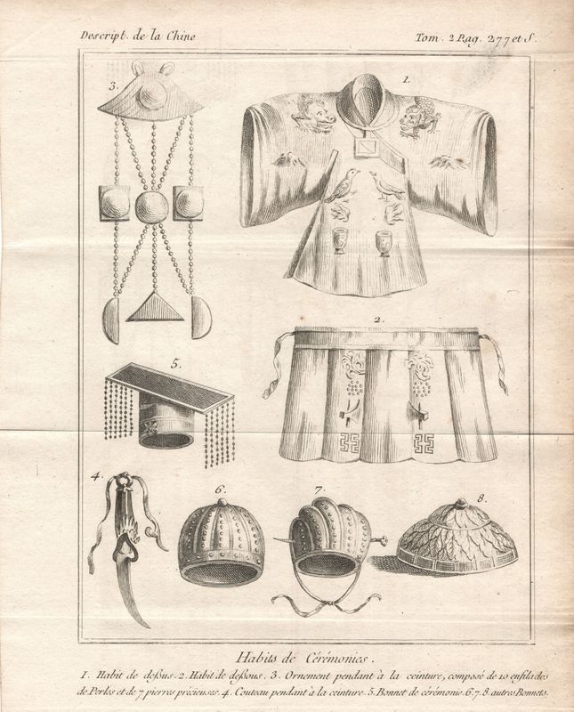1807 Description of China - View of Ceremonial Costumes