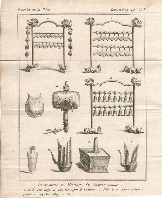 1807 Description of China - View of Musical Instruments of Ancient China