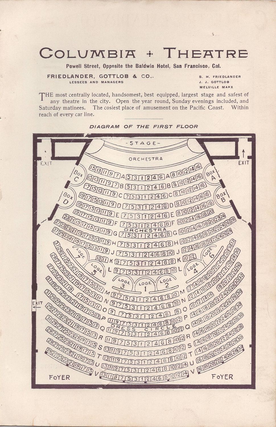 1909 Floor Plan for the Columbia Theater, 11 Powell St. San Francisco