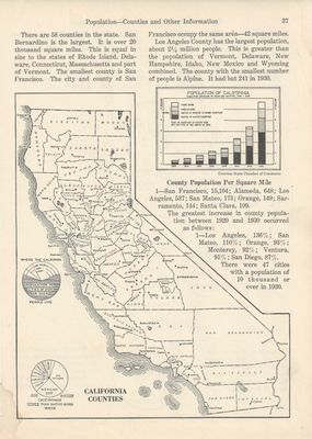 All California Counties