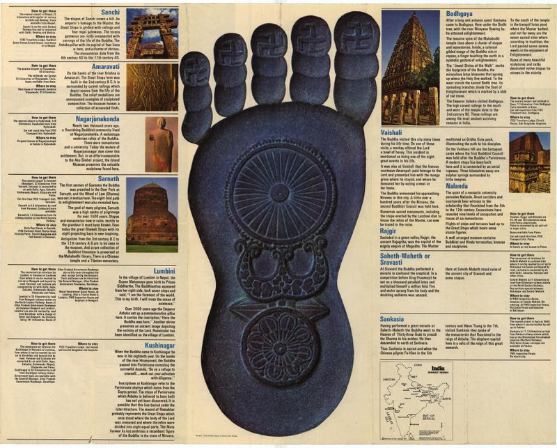 1972 Buddhist Shrines of India Poster