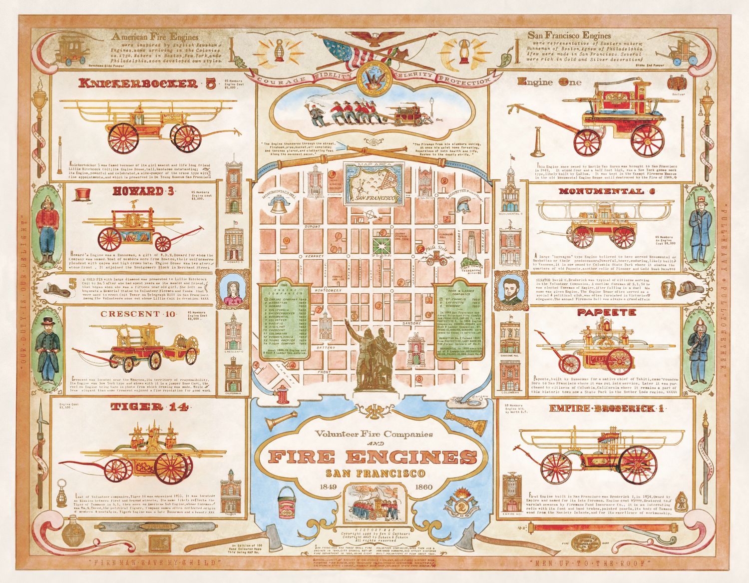 Fire Fight History of San Francisco by Cathcart