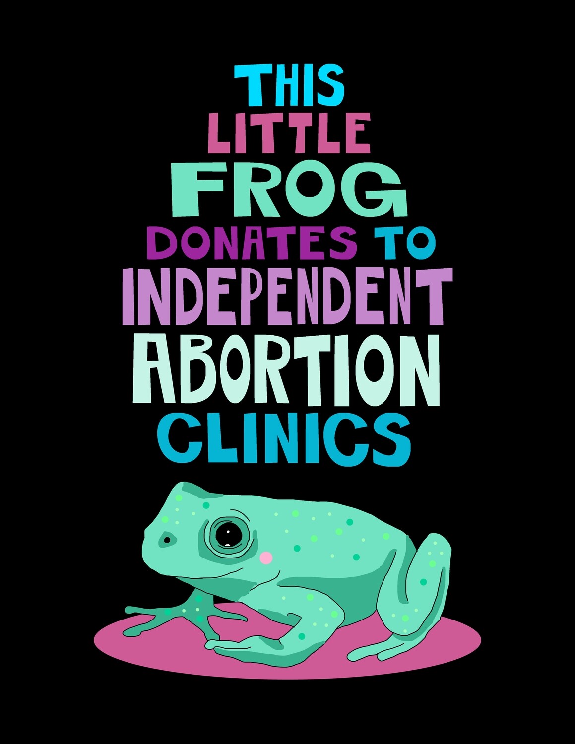 Independent Abortion Clinics