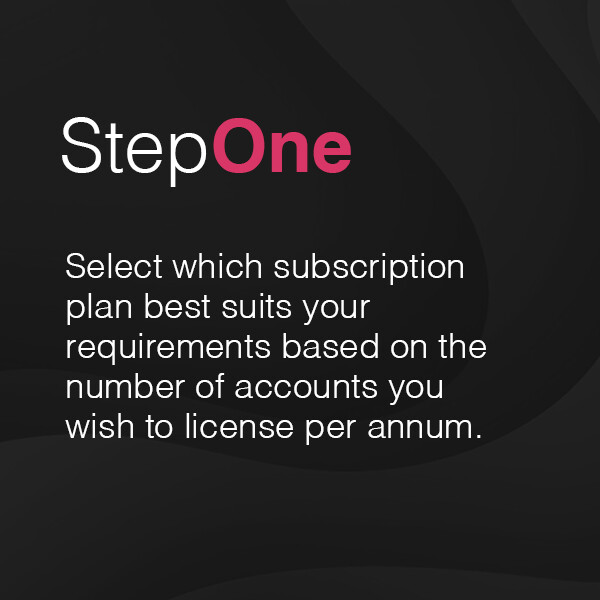 1. Learnify annual subscription plans (from £2,700 plus VAT)