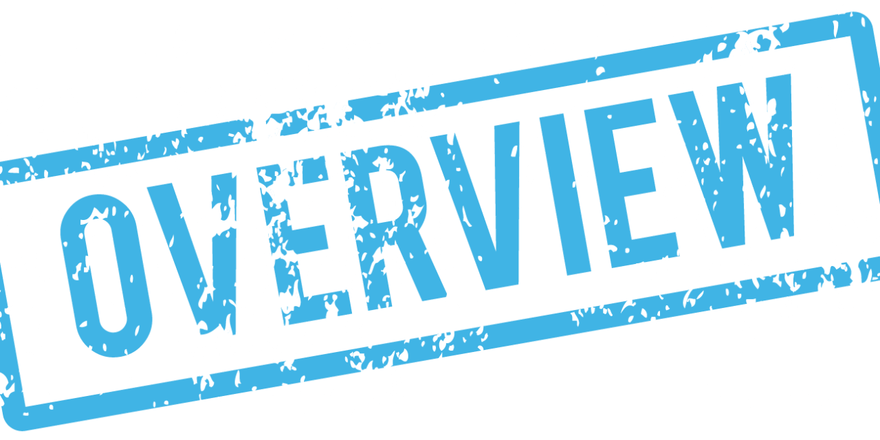 overview "Aan Het Werk"