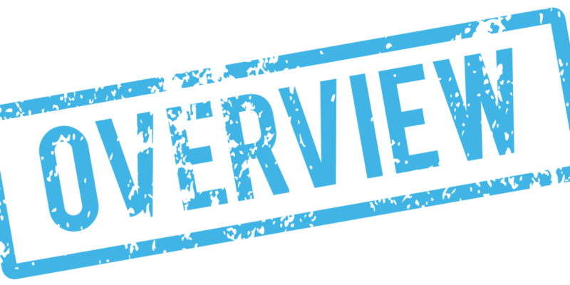 overview "Aan Het Werk"