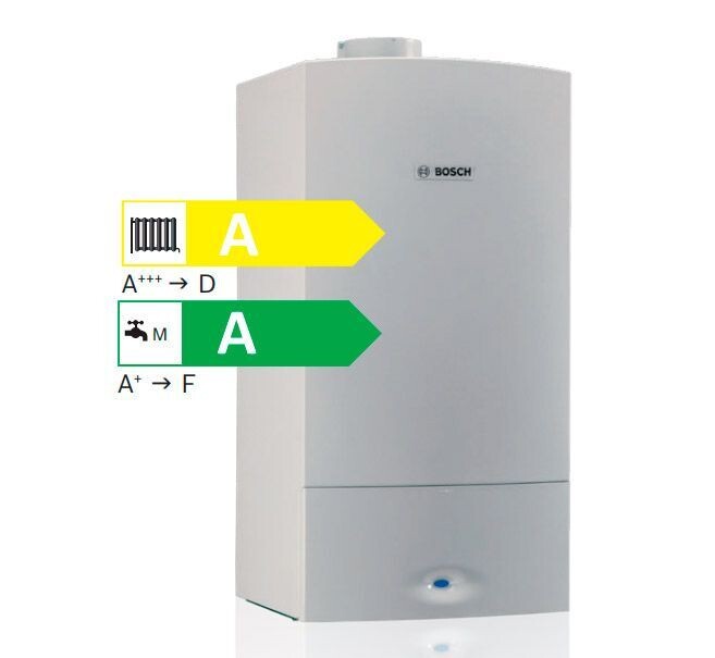 Caldera de condensación Bosch C6000 W 30/36
