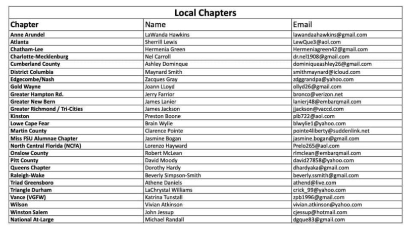 FYI CHAPTERS FSUNAA