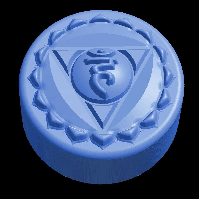 Throat Chakra