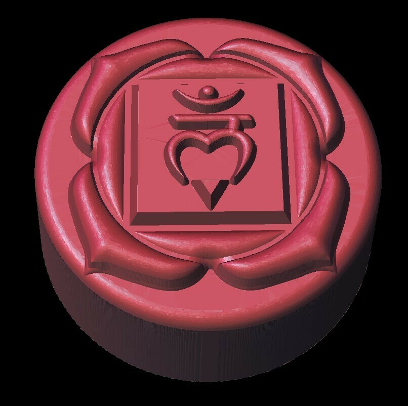 Root Chakra