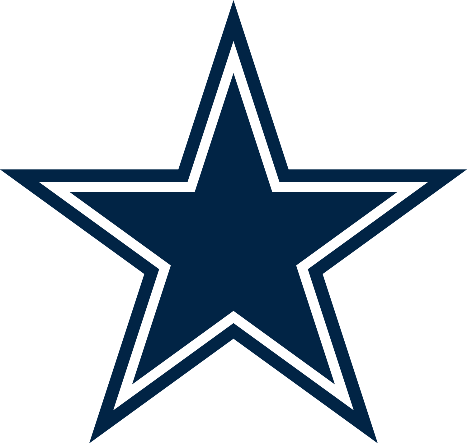 Dallas Cowboy White/Blue Star