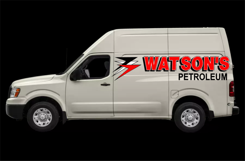 Watson&#39;s Petroleum Graphics Project