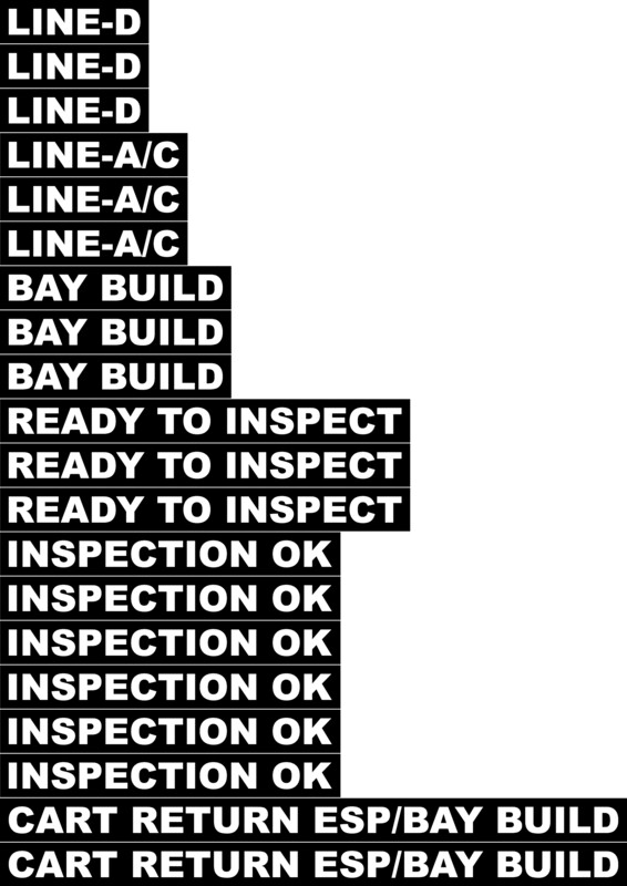 Flow Serve Stencil Package w/ Trash Labels