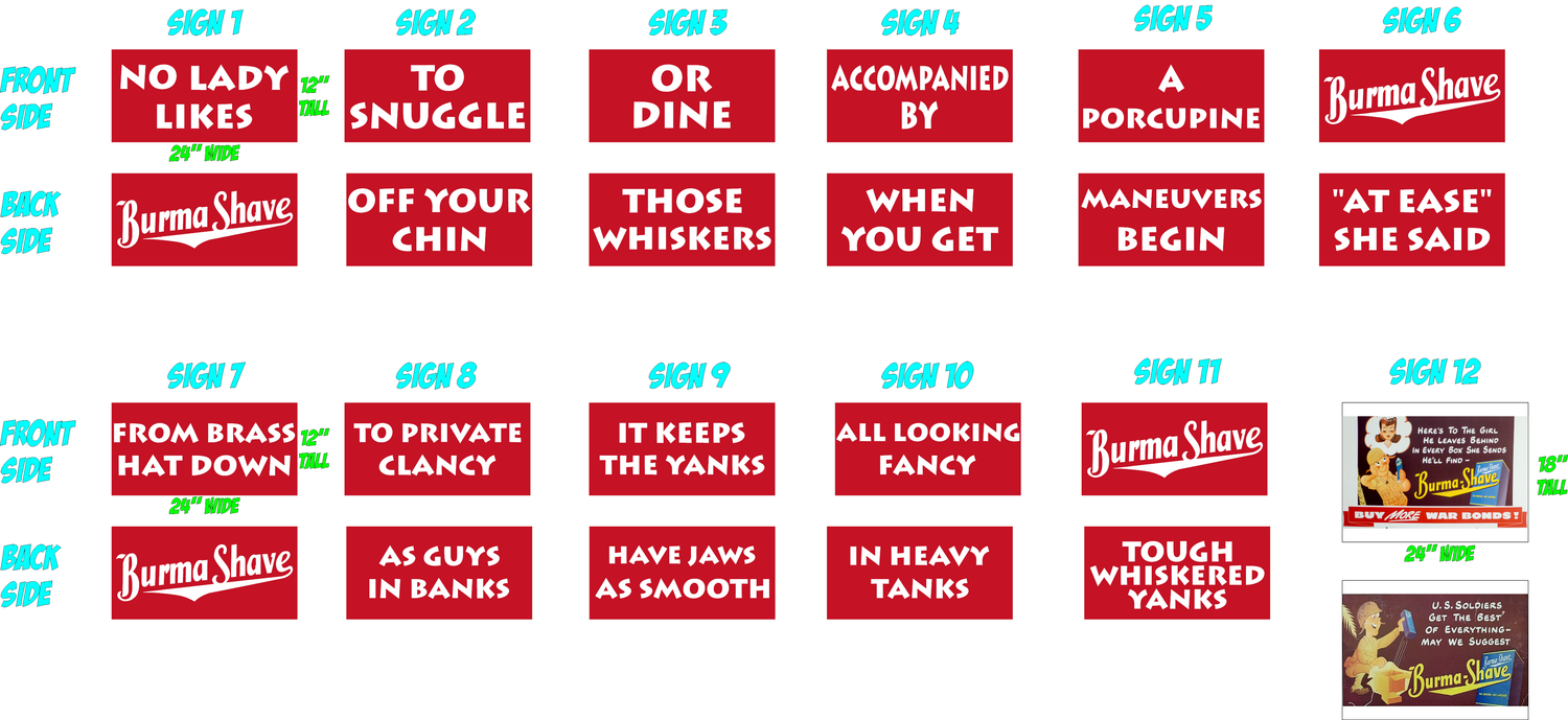 Burma-Shave Signs