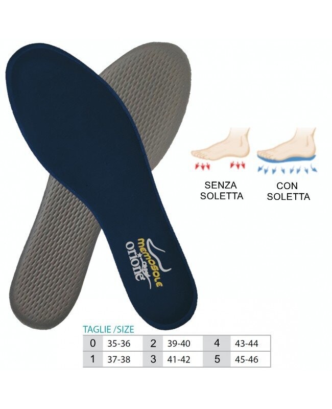 OK PED Soletta Memory