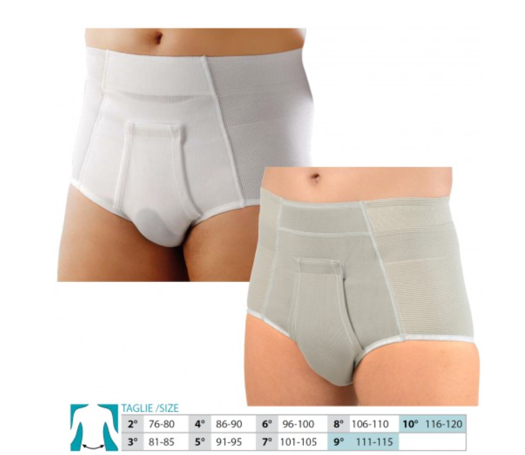 ORIONE Slip per ernia