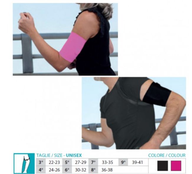 Fascia braccio copri dispositivo diabete