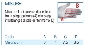 502 CAPENER TUTORE ESTENSIONE  per estensione dinamica del dito