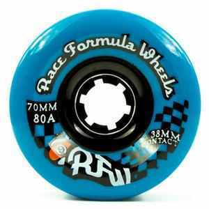 Longboard Wheels