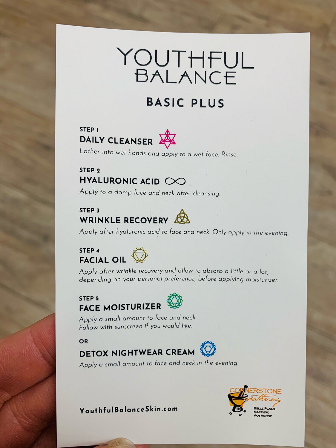 Product Info Card For Basic Plus Bundle Or Minis
