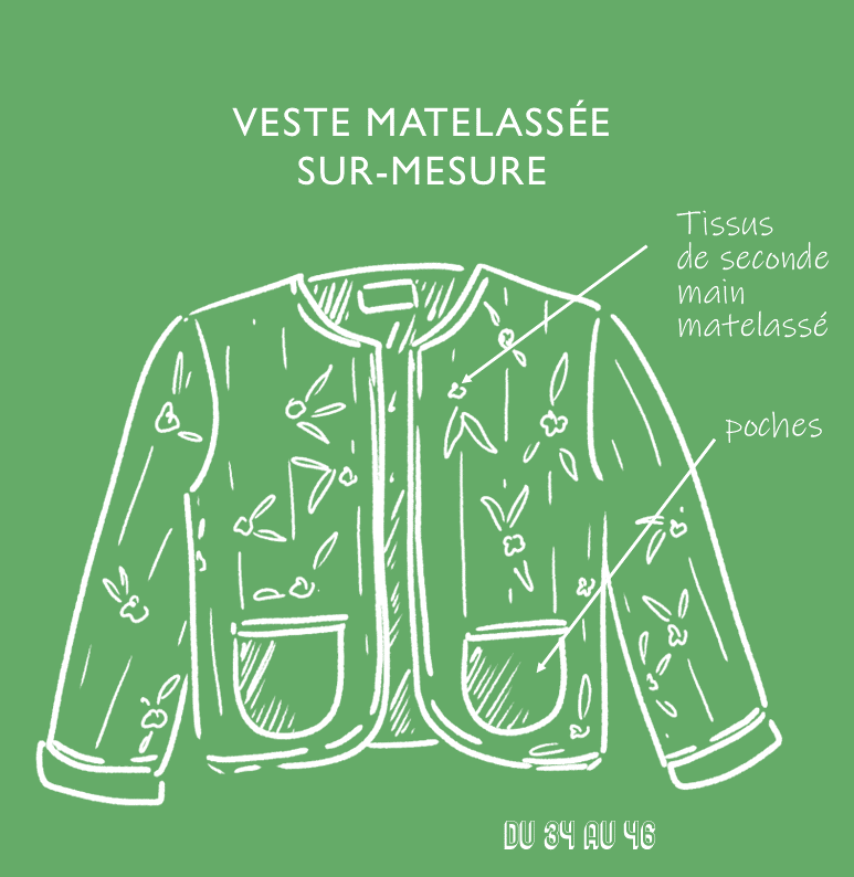 Veste matelassée SUR MESURE