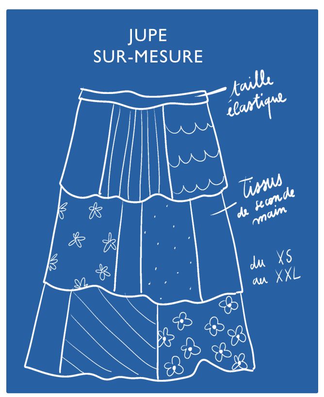 Jupe longue patchwork SUR MESURE