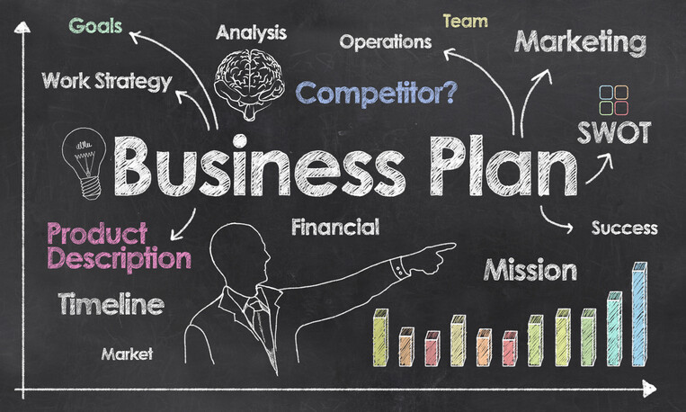 Business Plans and Financials