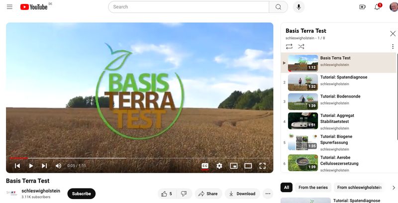 Basis Terra Test, der Bodentest