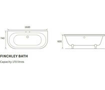 Finchley Freestanding Back To Wall 1680x740 2TH Bath
