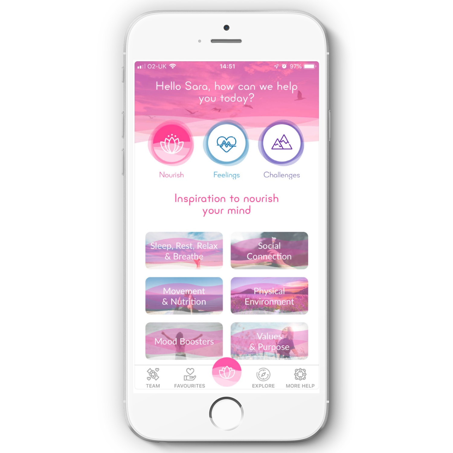 Gift Lifetime Subscription Gift Lifetime Subscription
