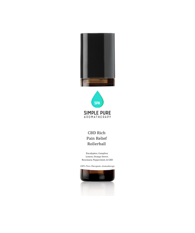 CBD Pain Rollerball