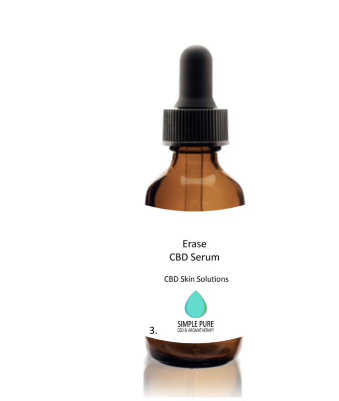 CBD Facial Serum