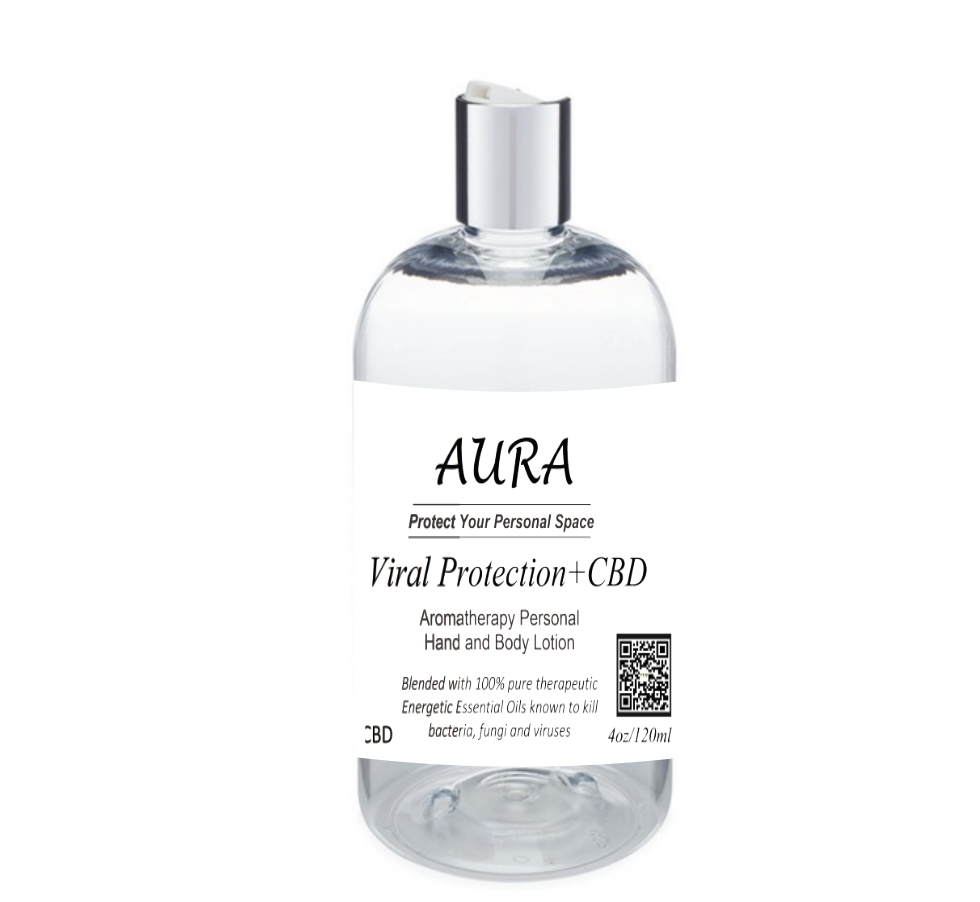 Aura Spritzers &amp; Lotion