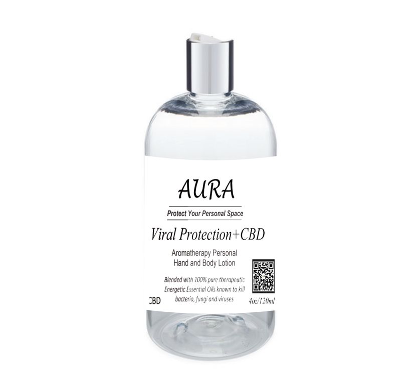 Aura Spritzers &amp; Lotion
