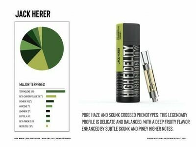 High Fidelity Delta 8 THC Vape Cartridge Jack Herer